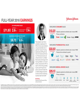 JNJ Earnings Presentation 4Q2016