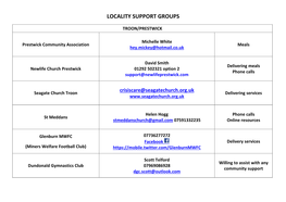 Locality Support Groups