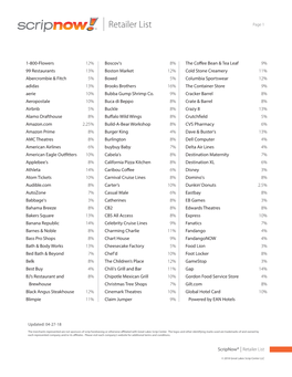 Retailer List Page 1