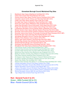 HRA Funded (22 to 31) Blue - Parish Council (32 to 38)