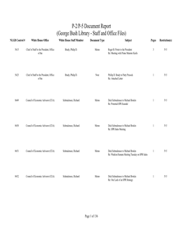 George Bush Library - Staff and Office Files) NLGB Control # White House Office White House Staff Member Document Type Subject Pages Restriction(S)