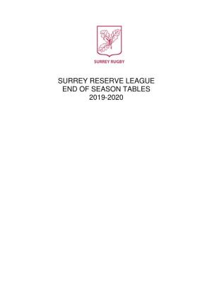 Surrey Reserve League End of Season Tables 2019-2020