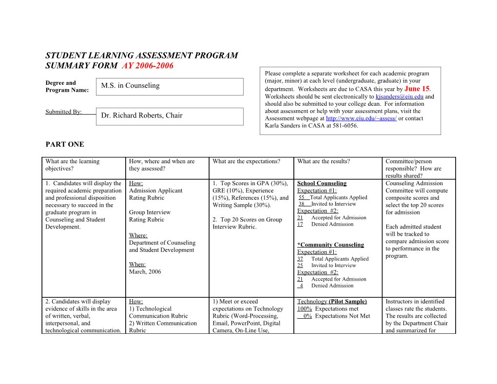 Student Learning Assessment Program s3