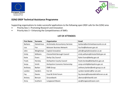 D2N2 ERDF Technical Assistance Programme