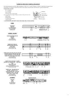 Vehicle Specific Wiring Diagram