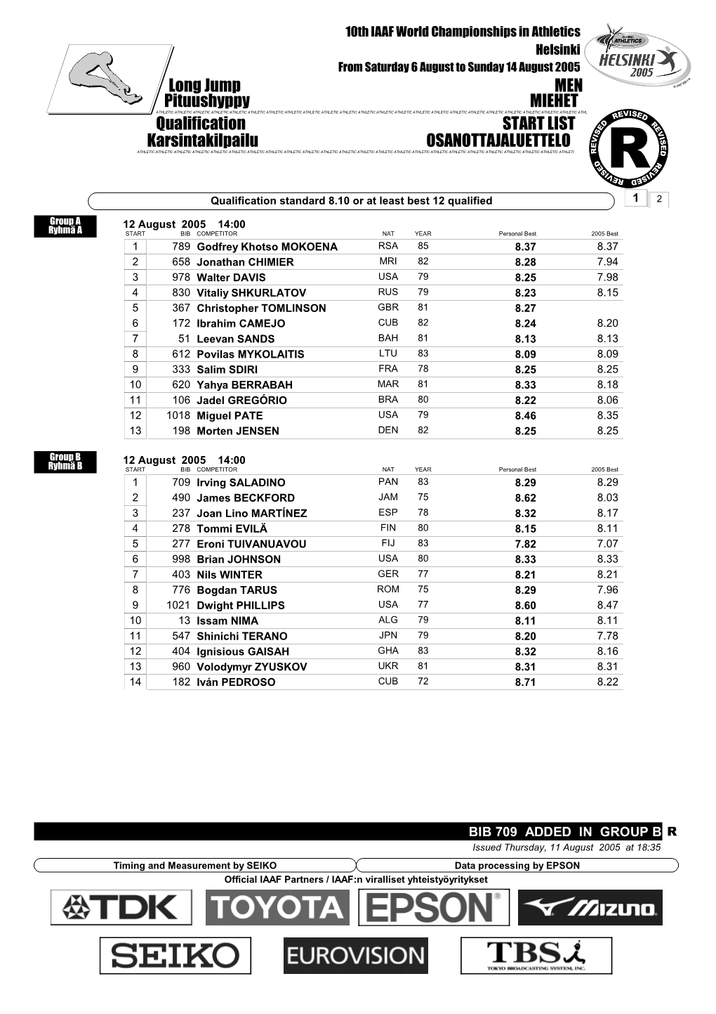 Qualification START LIST Long Jump MEN