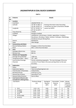 Jaganathpur B Coal Block Summary