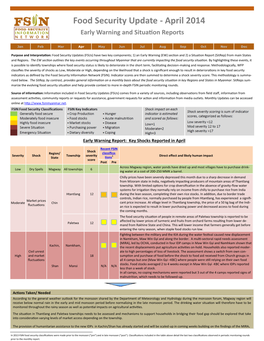 Food Security Update - April 2014 Early Warning and Situation Reports