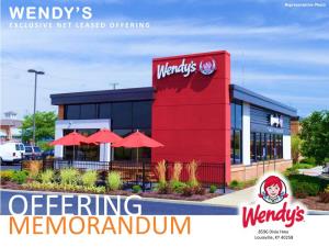 Wendy's Lease Year(S) Annual Rent Monthly Rent Rent Escalation