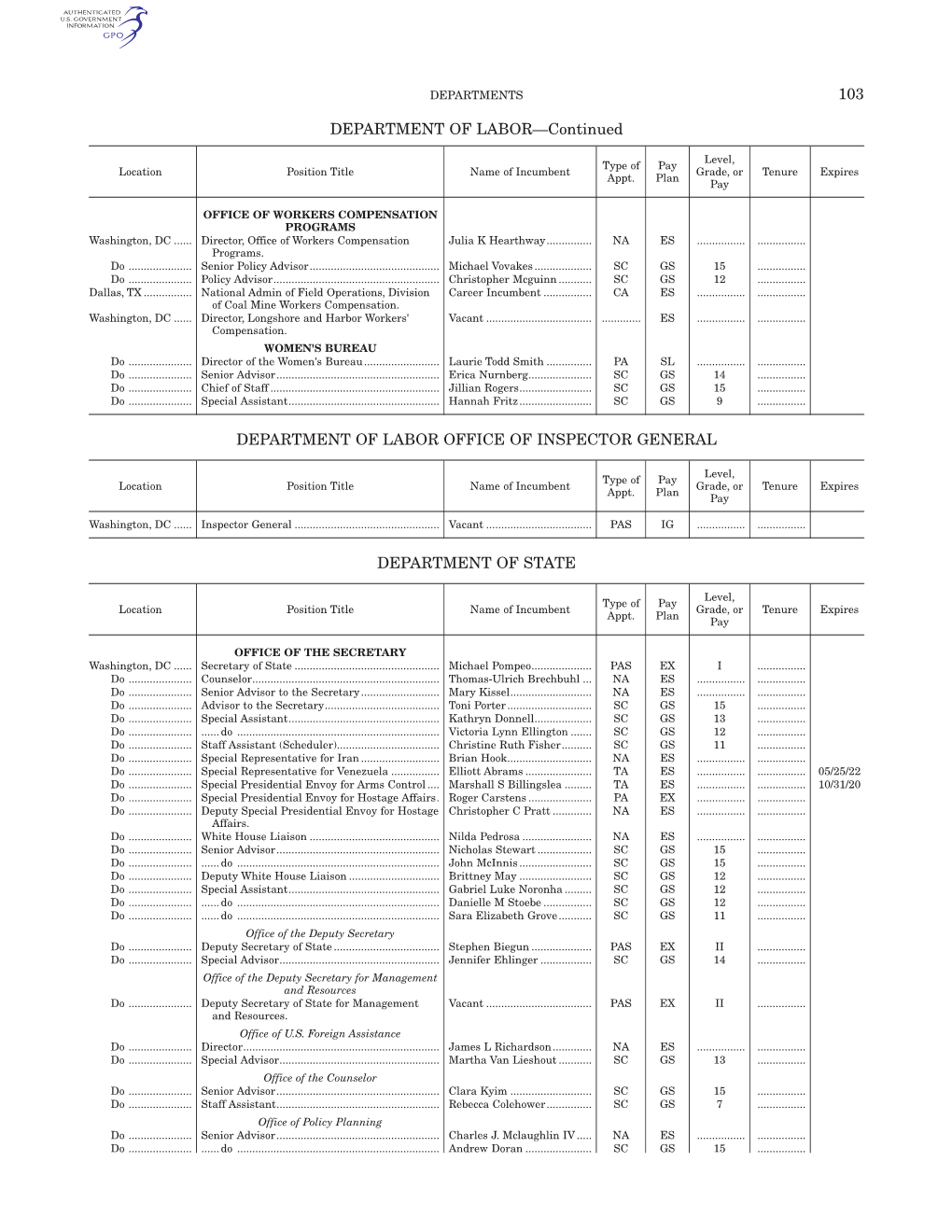 DEPARTMENT of LABOR—Continued