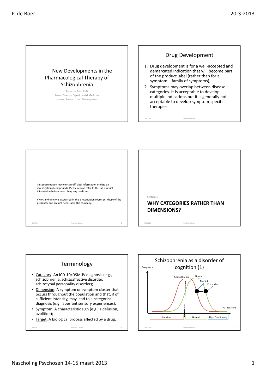 Terminology Drug Development