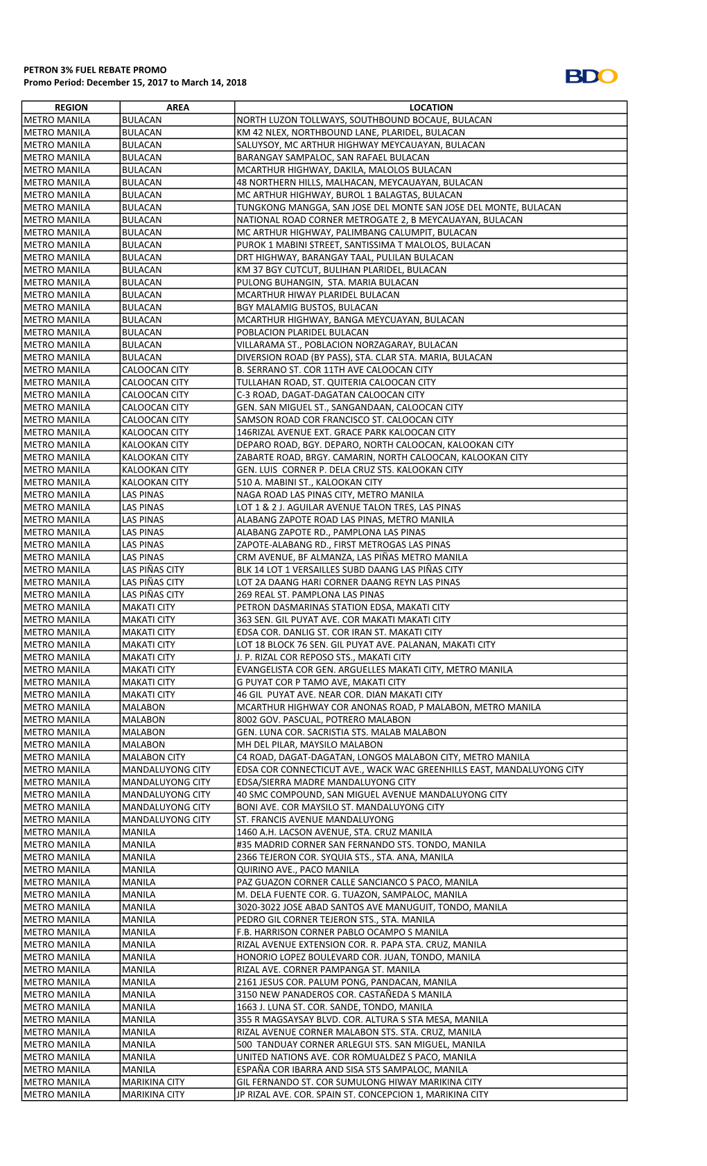 PETRON 3% FUEL REBATE PROMO Promo Period: December 15, 2017 to March 14, 2018