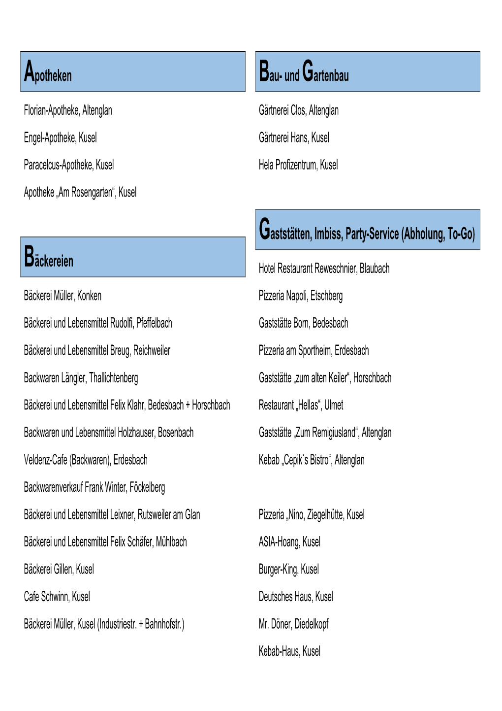 Apotheken Bäckereien Bau- Und Gartenbau