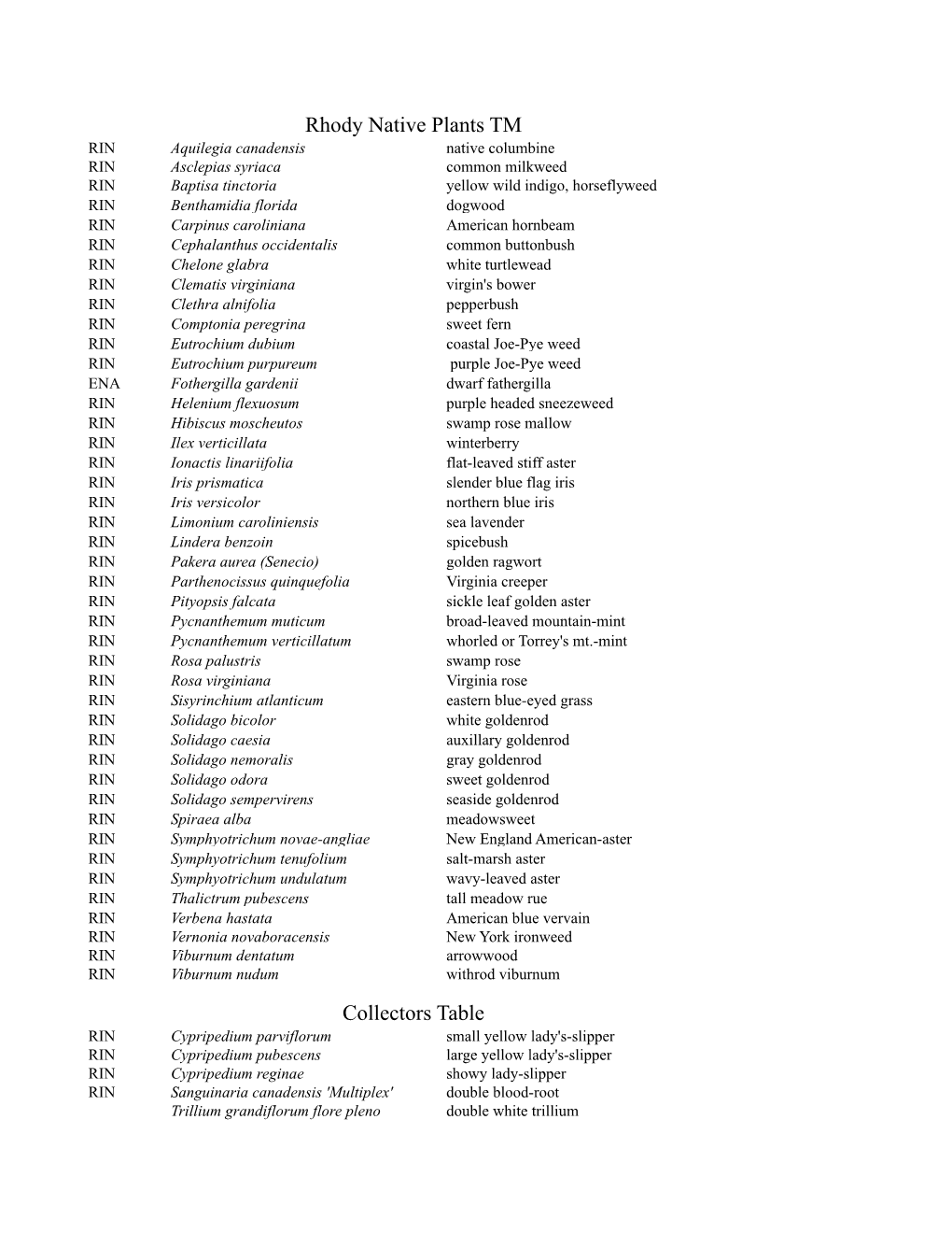 Rhody Native Plants TM Collectors Table