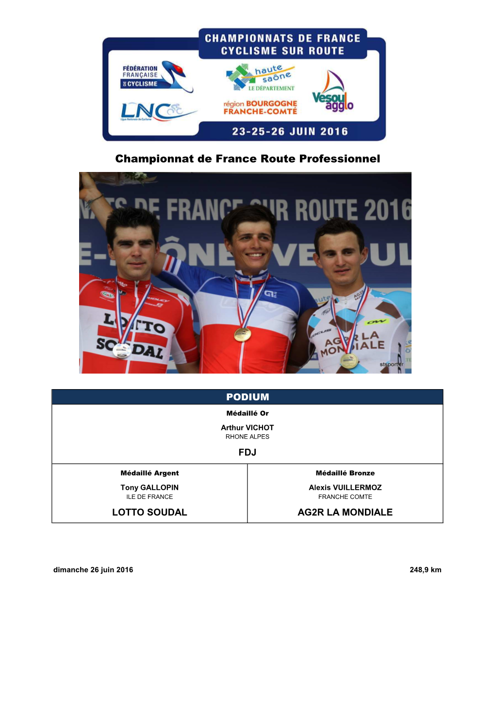 Championnat De France De Cyclisme Sur Route Haute Saône - Vesoul