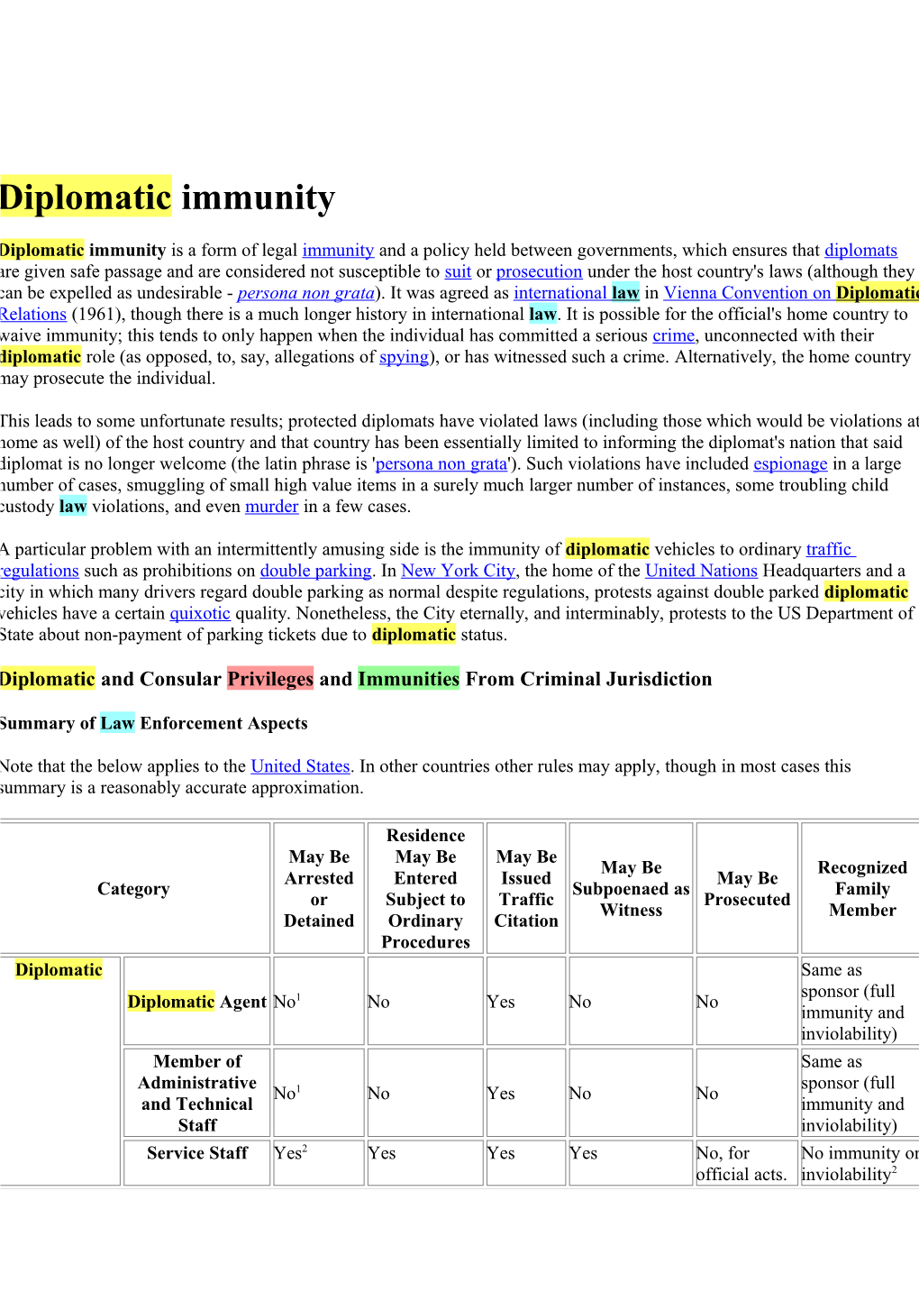 Diplomatic and Consular Privileges and Immunities from Criminal Jurisdiction