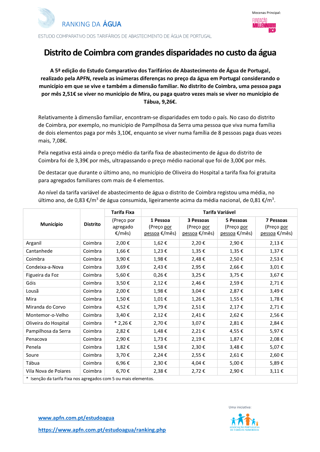 Distrito De Coimbra Com Grandes Disparidades No Custo Da Água