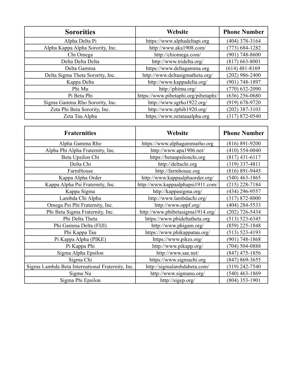 MSU FSL HQ Contacts