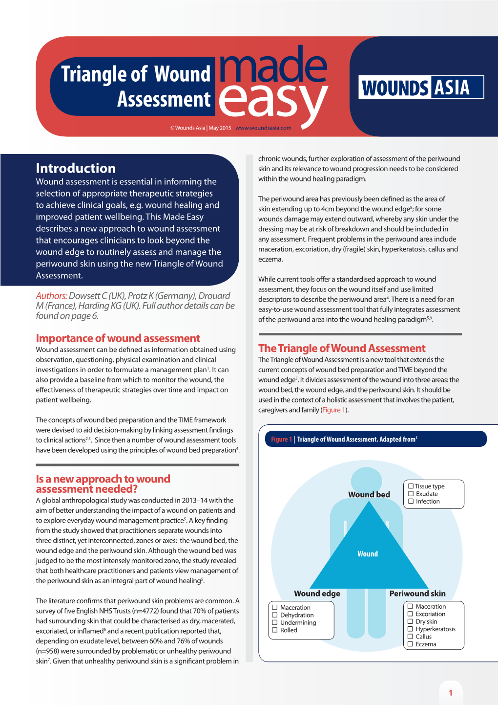 Triangle of Wound Assessment - DocsLib