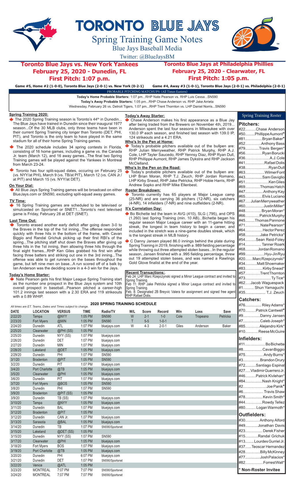 TORONTO BLUE JAYS Spring Training Game Notes Blue Jays Baseball Media Twitter: @Bluejaysbm Toronto Blue Jays Vs