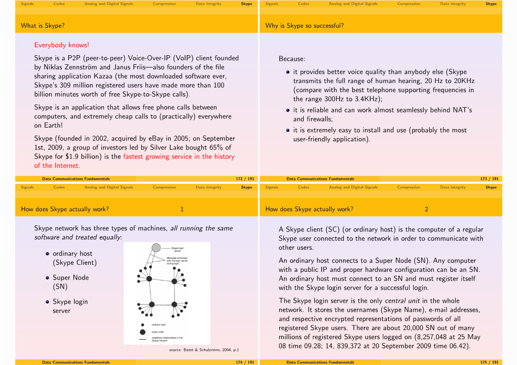 Skype Is a P2P (Peer-To-Peer) Voice-Over-IP (Voip) Client Founded by Niklas Zennström and Janus Friis—Also F
