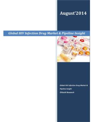 1. Global HIV Infection Drug Market Overview 1.1 Global HIV Incidence Scenario 1.2 Market Overview: Global & Regional 1.3 Clinical Pipeline Overview