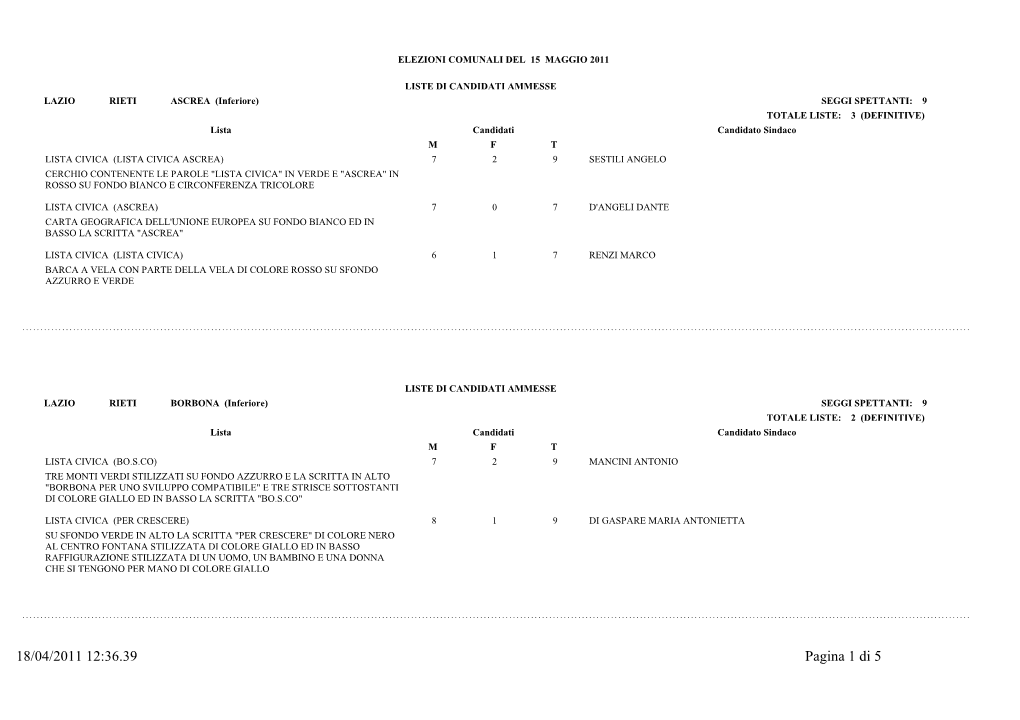 18/04/2011 12:36.39 Pagina 1 Di 5 ELEZIONI COMUNALI DEL 15 MAGGIO 2011