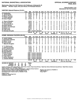 Box Score Pistons