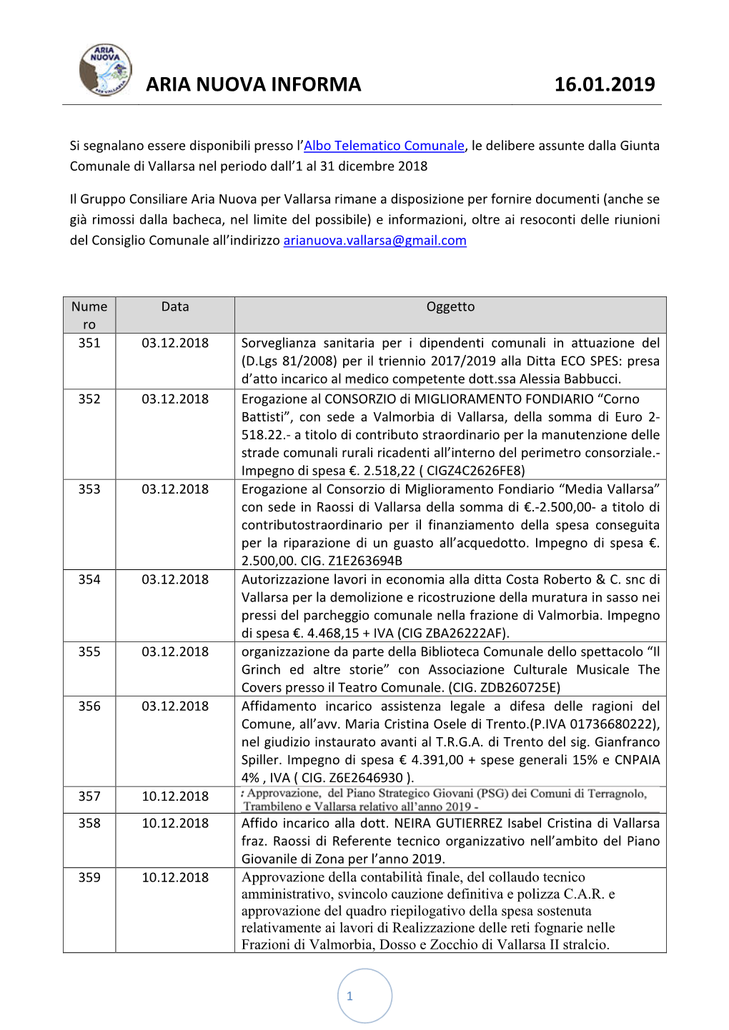 Aria Nuova Informa 16.01.2019