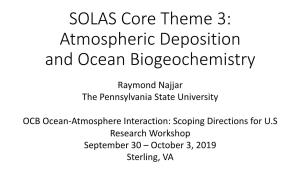 Atmospheric Deposition and Ocean Biogeochemistry