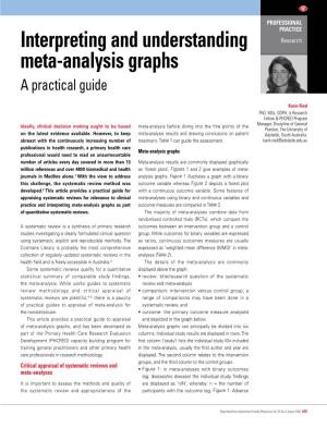 Interpreting and Understanding Meta-Analysis Graphs – a Practical Guide