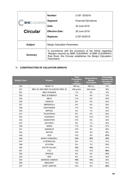 Asuntos Que Se Someten a La Aprobación Del Consejo