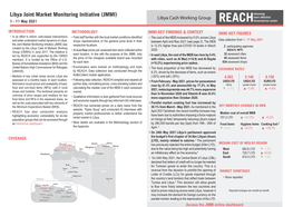 Libya Joint Market Monitoring Initiative (JMMI) Libya Cash Working Group 1 - 11 May 2021