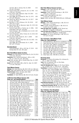 89 2018-19 Nebraska All-Sports Record Book Football