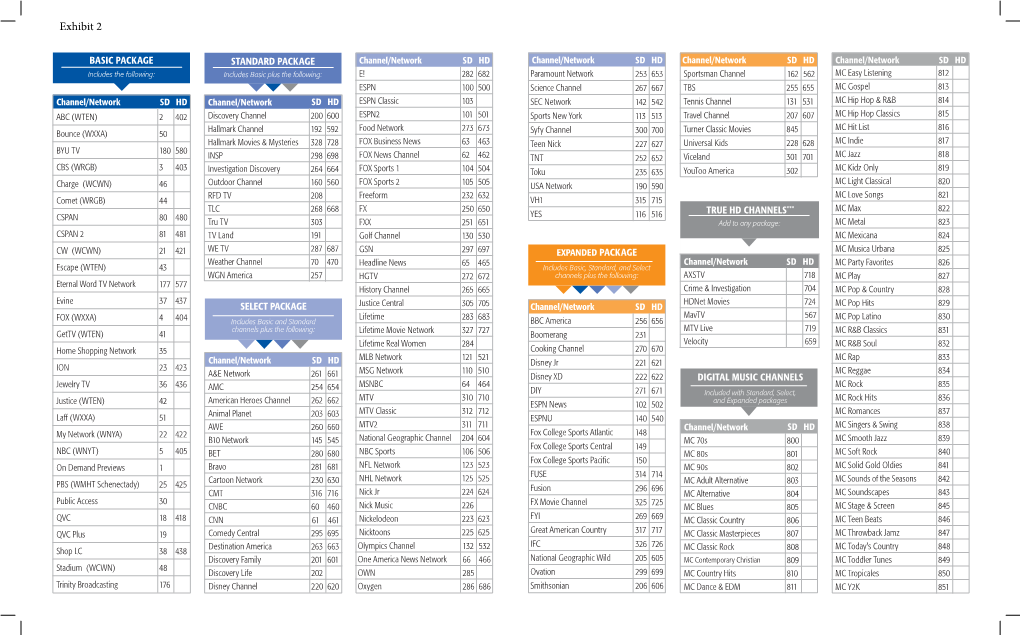 Exhibit 2 – Channel Lineup