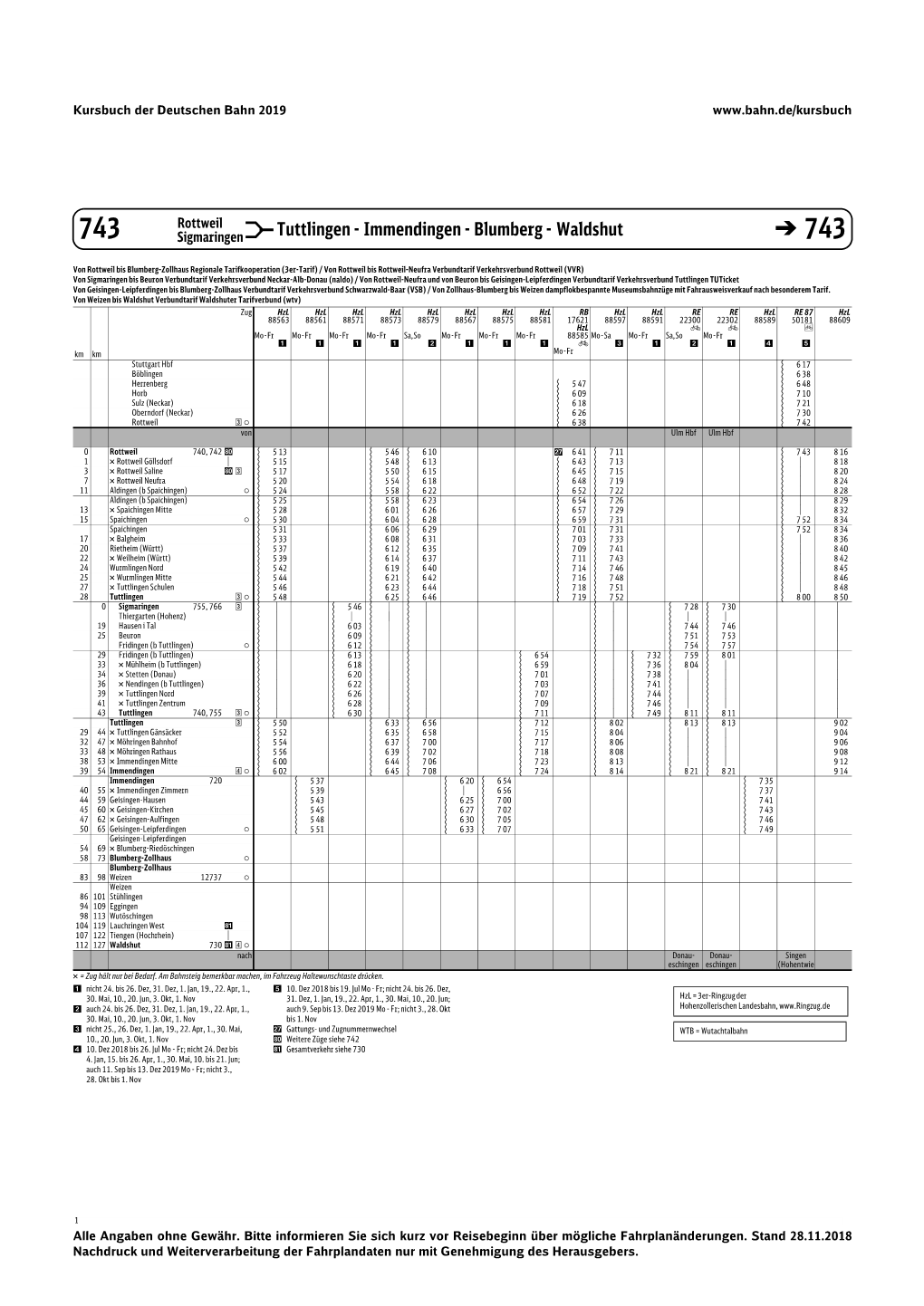 Tuttlingen - Immendingen - Blumberg - Waldshut 743