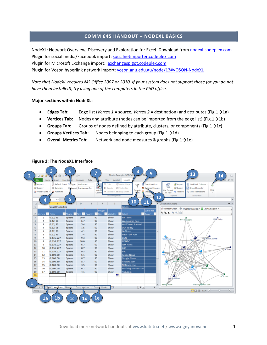 Comm 645 Handout – Nodexl Basics