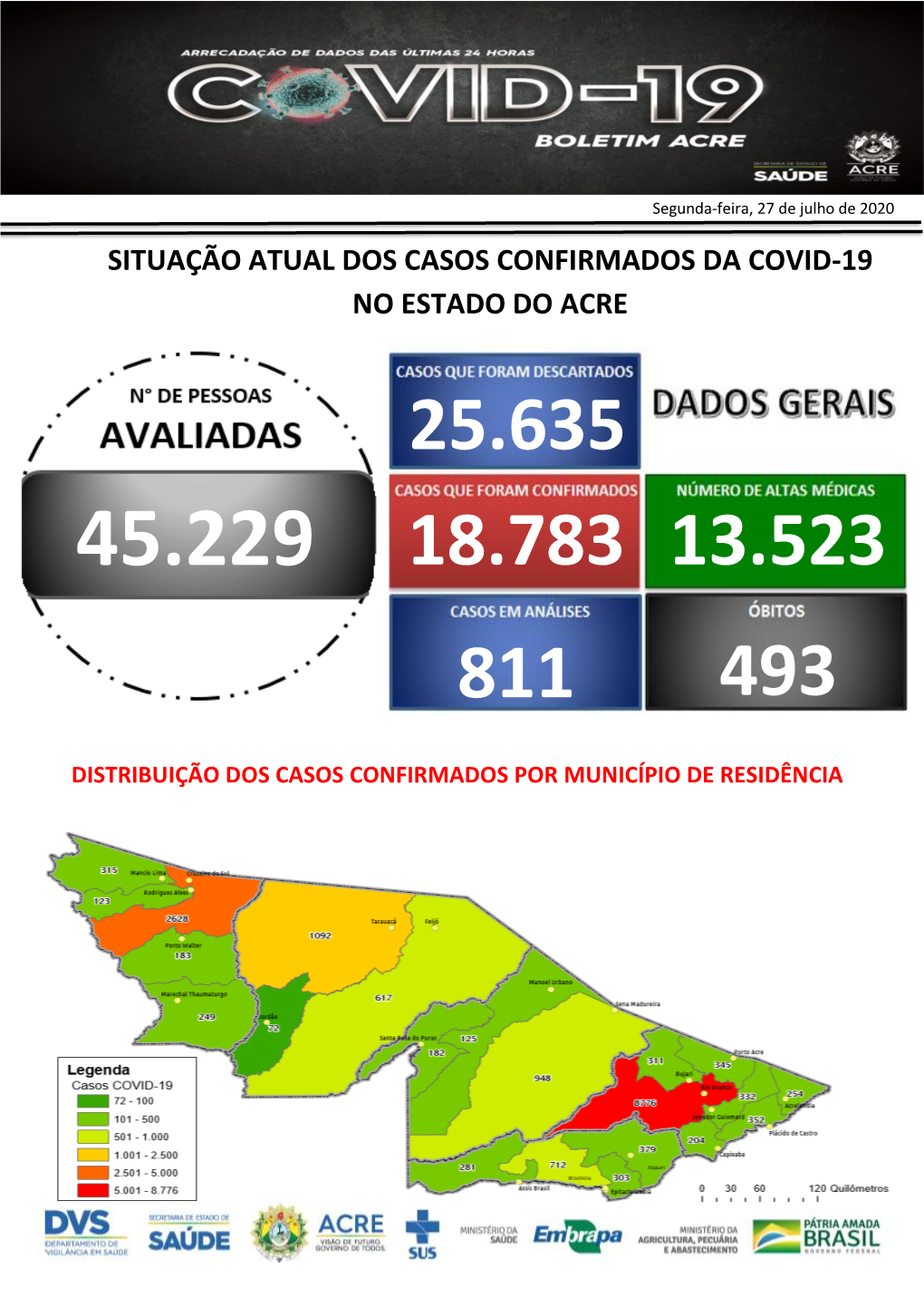 Boletim Covid-19 Acre 27 07 2020 Atual