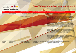 Year 7 Curriculum Overview - Autumn 2
