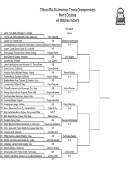 D'novo/ITA All-American Tennis Championships Men's Doubles All Matches Indoors