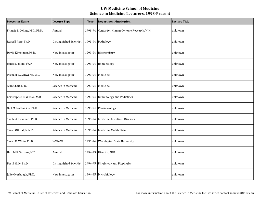 UW Medicine School of Medicine Science in Medicine Lecturers, 1993-Present