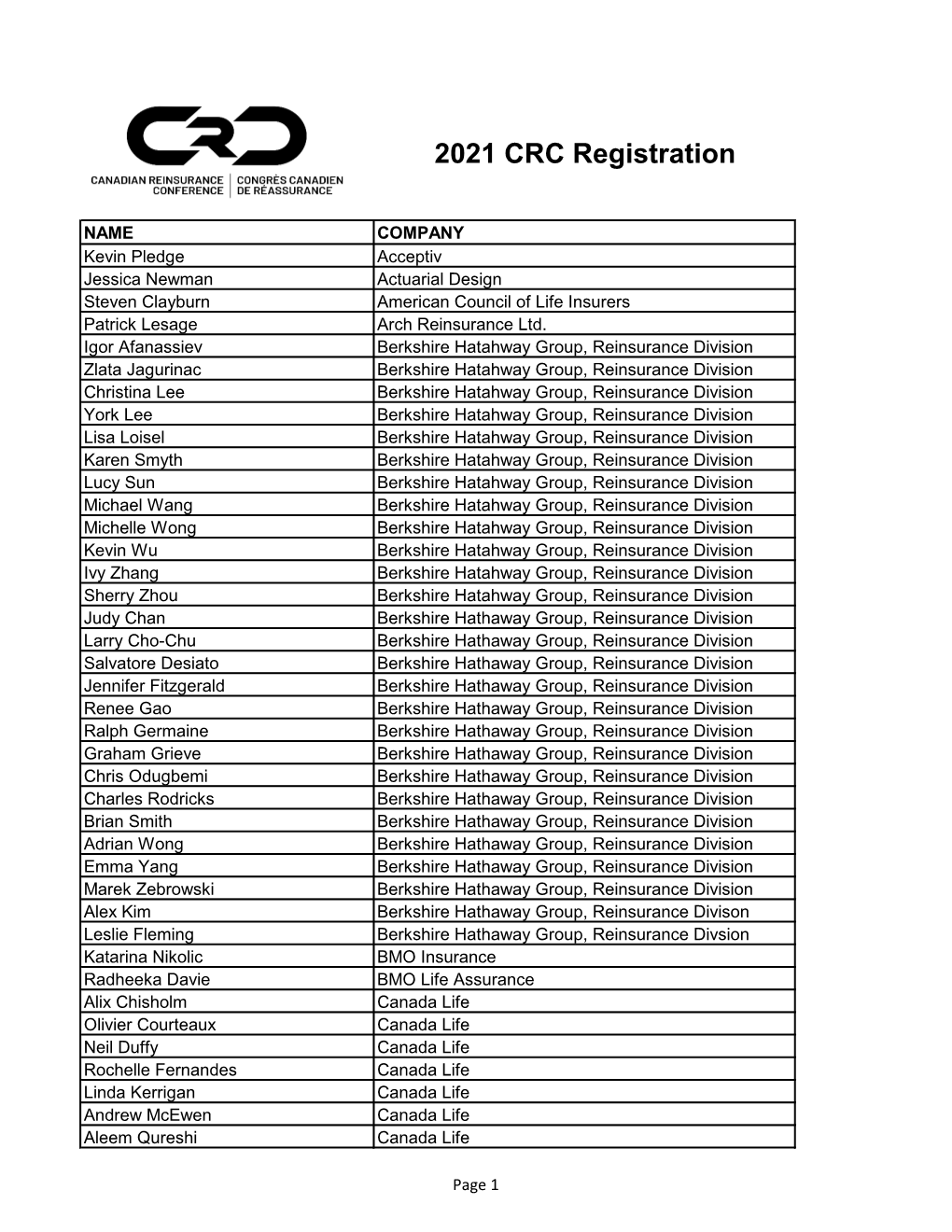 2021 CRC Registration