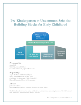 Pre-Kindergarten at Uncommon Schools: Building Blocks for Early Childhood