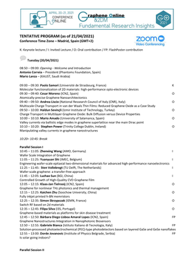 TENTATIVE PROGRAM (As of 21/04/2021) Conference Time Zone – Madrid, Spain (GMT+2)