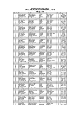 Vanilla Black Autumn Lanes Rally 2015 Entry List