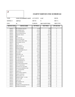 Oakland Sheriff's Dept Fee Schedule 02.09