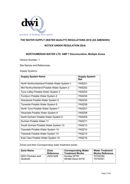 Water Quality) Regulations 2016 (As Amended)