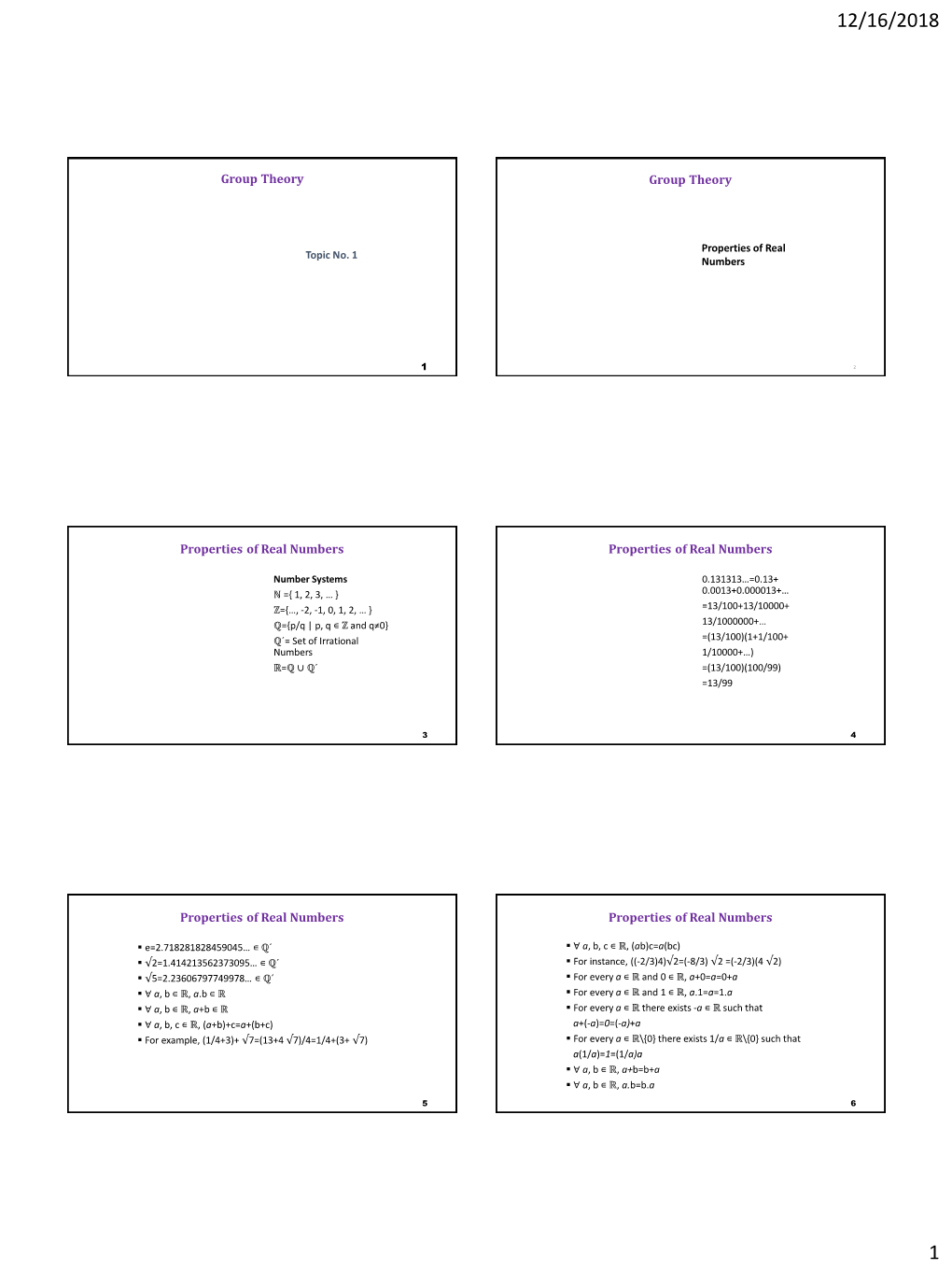 Group Theory Group Theory