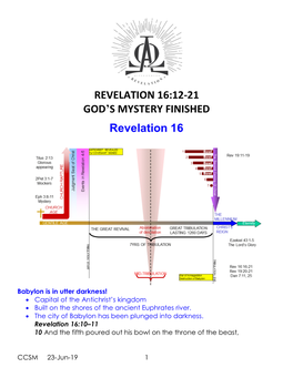 Revelation 16:12-21 God's Mystery Finished
