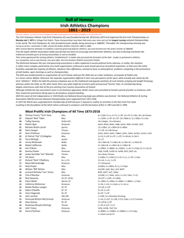 Roll of Honour Irish Athletics Champions 1861